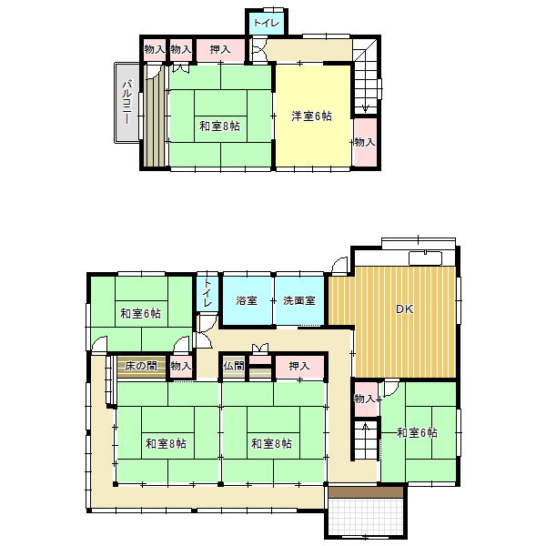 layout