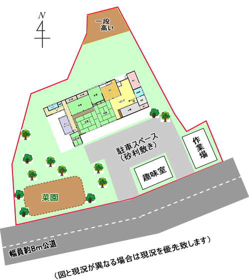 site
