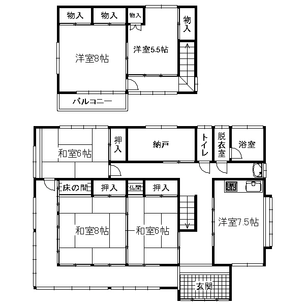 layout