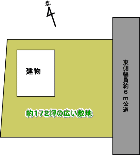 site